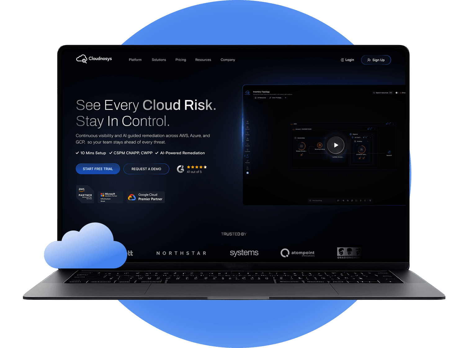 Cloudnosys screenshot 1